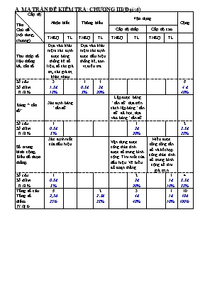 Ma trận và đề kiểm tra định kỳ môn Toán Lớp 7 - Năm học 2018-2019 - Trường THCS 198 (Có đáp án)